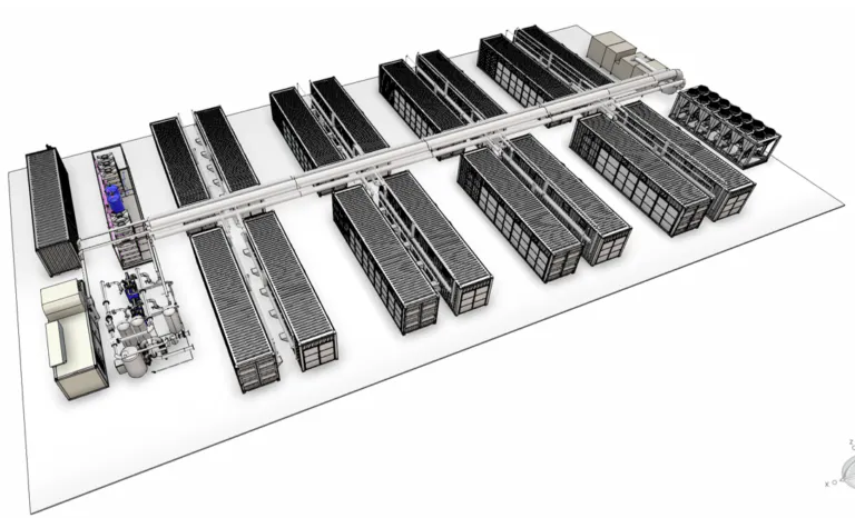 Dynamic Electrolyser Unit – 20 MW